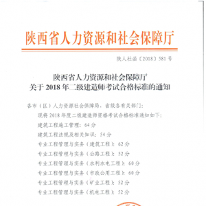 关于陕西省2018年二级建造师执业资格考试成绩查询的通知